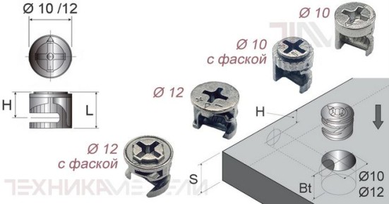 Идеальное тесто для пельменей на 400 граммов фарша