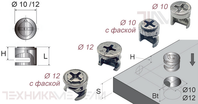 Идеальное тесто для пельменей на 400 граммов фарша