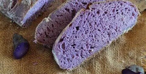 � �������� ���������� ���� ������ ���������: ���������� ����� � ������ �������