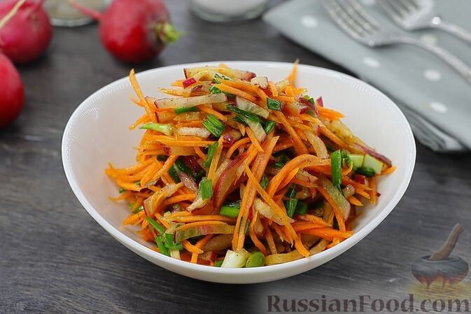 �������������� ������� � ��������, ������� ����� �����������