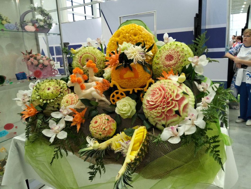 ���������� ��������: ������������ ���������� �� ������