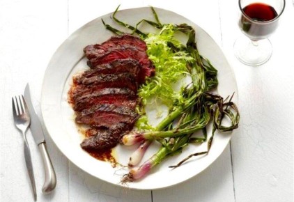 ����������� ���������: ��� ����������� ����� ����������� ��� �������